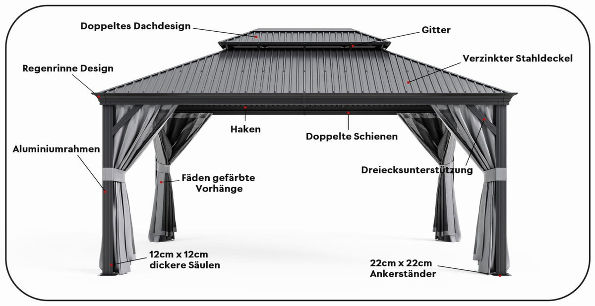 Pavillon 3.65X4.85m mit Stahldach, Seitenwand und Moskitonetz - Yardwell