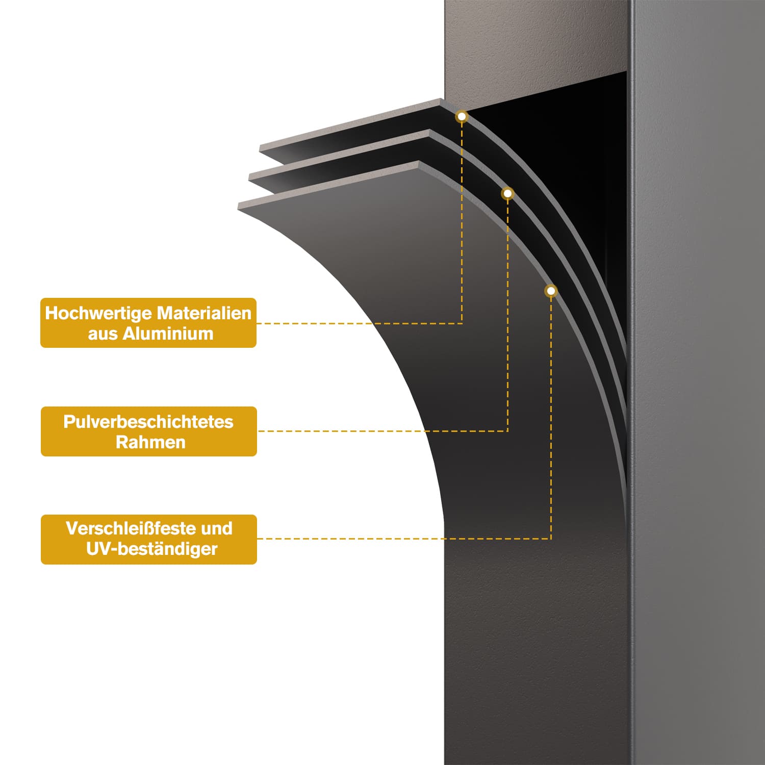 Pergola Gartenpavillon Wasserdicht mit Verstellbares und PA-Beschichtung Dach