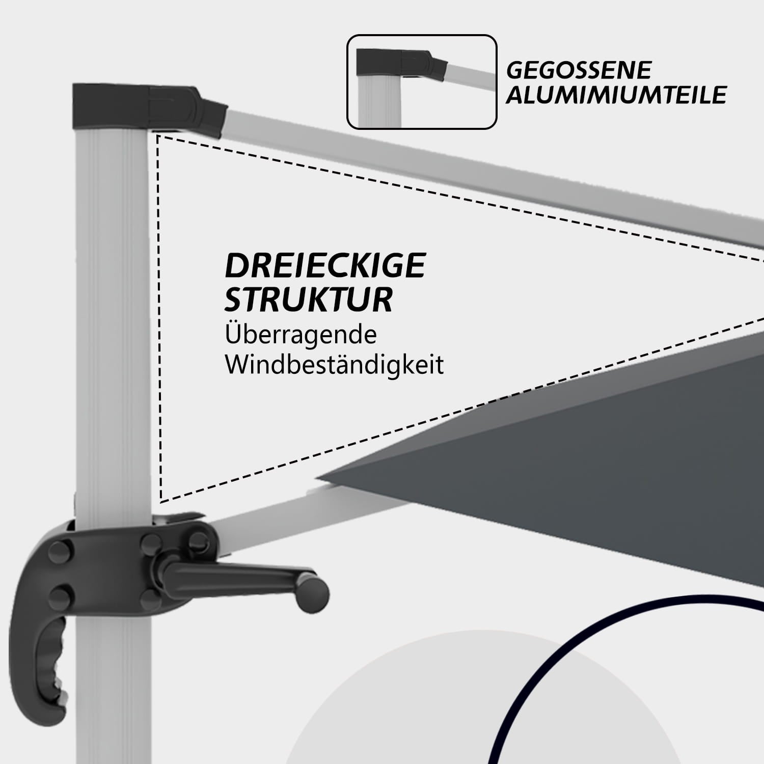 Yardwell Sonnenschirm mit Kurbel, 360°Rotation,3x3m/3x4m