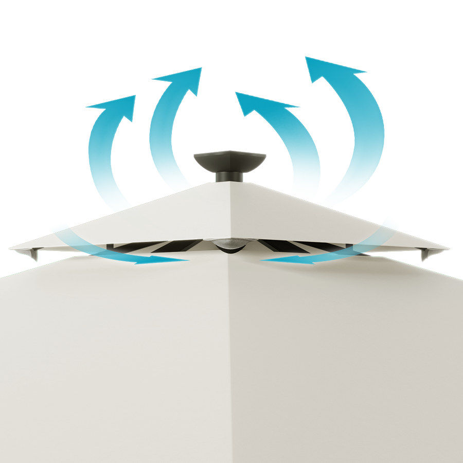 Gartenpavillon 3x3 / 3x4/3x6 mit Solar-Lichterketten