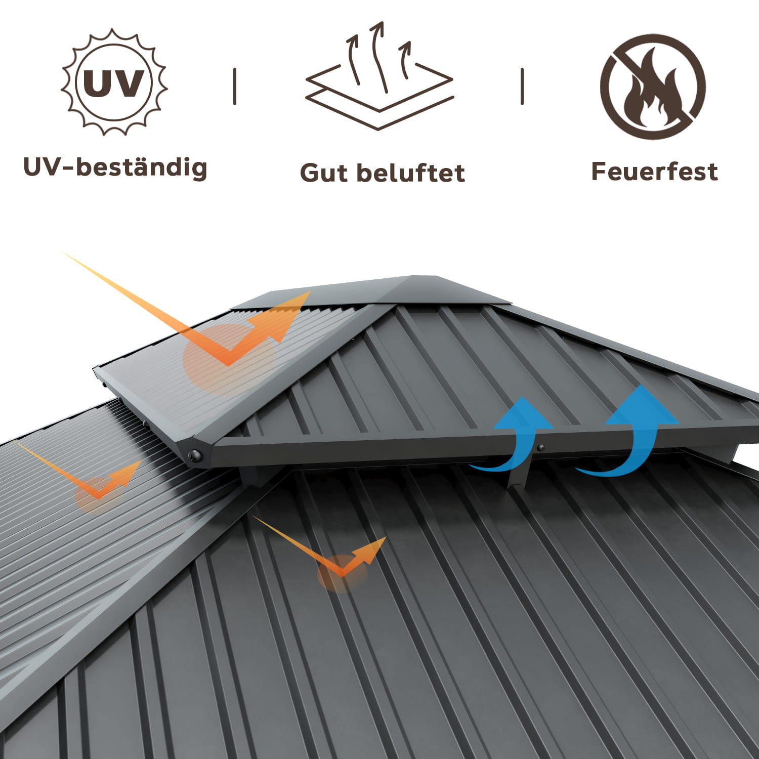 Yardwell Hardtop Pavillon mit Stahldach, 3.65X4.85m, Gartenpavillon mit Seitenwand und Moskitonetz