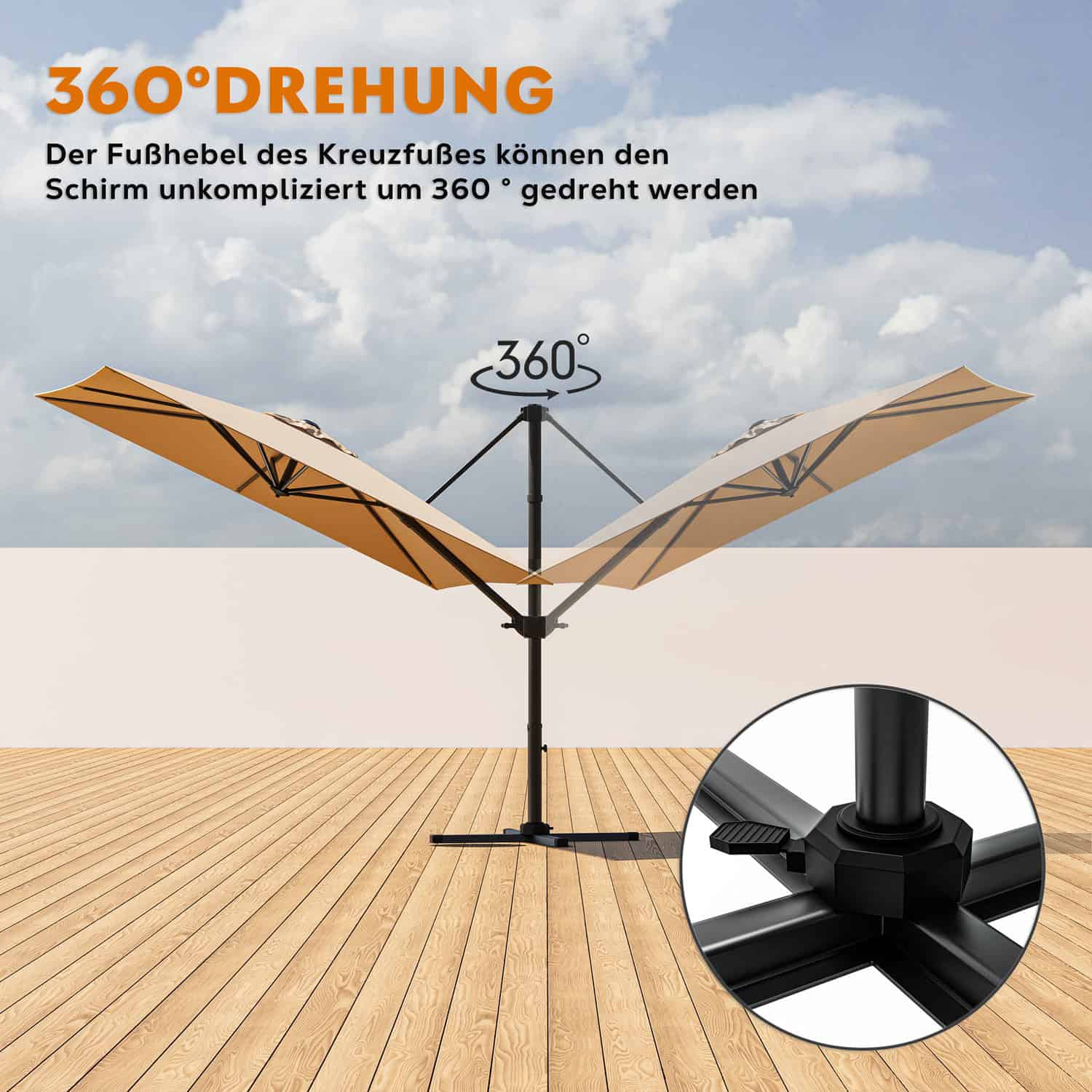 Economy Terrassen-Sonnenschirm mit drehbarem Rund und Quadratischem Outdoor
