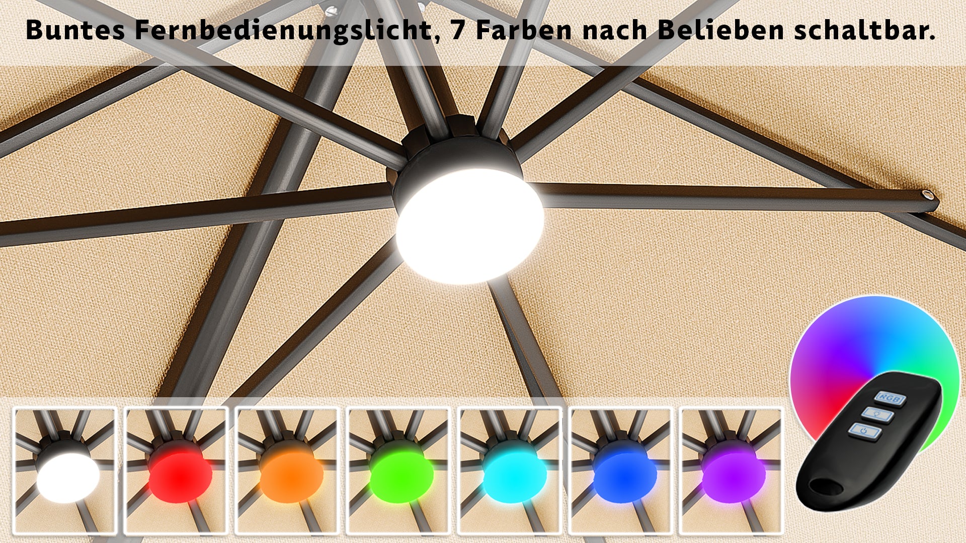 Licht für Sonnenschirme